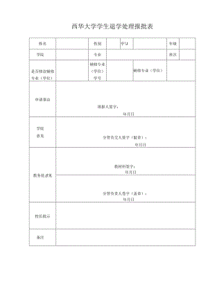 西华大学学生 自愿退学 报批表.docx