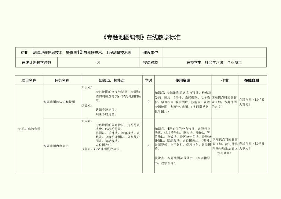 《专题地图编制》在线教学标准.docx_第1页