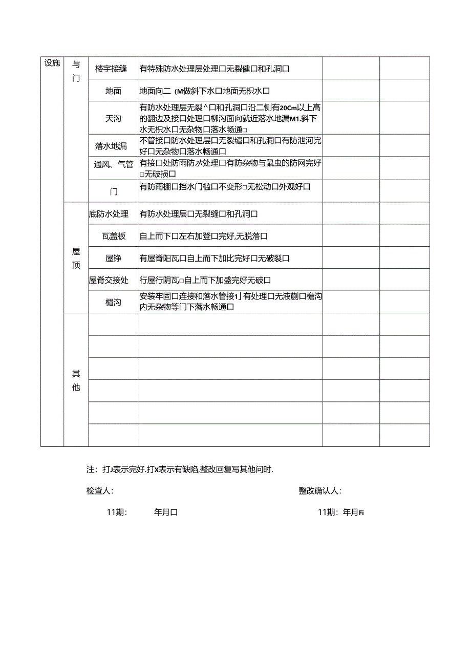 物业服务集团公共区域单元屋顶验查表.docx_第2页