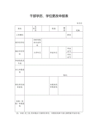 干部学历、学位更改申报表.docx