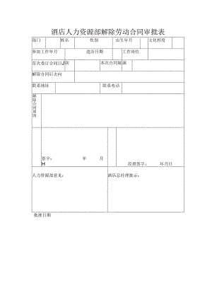 酒店人力资源部解除劳动合同审批表.docx