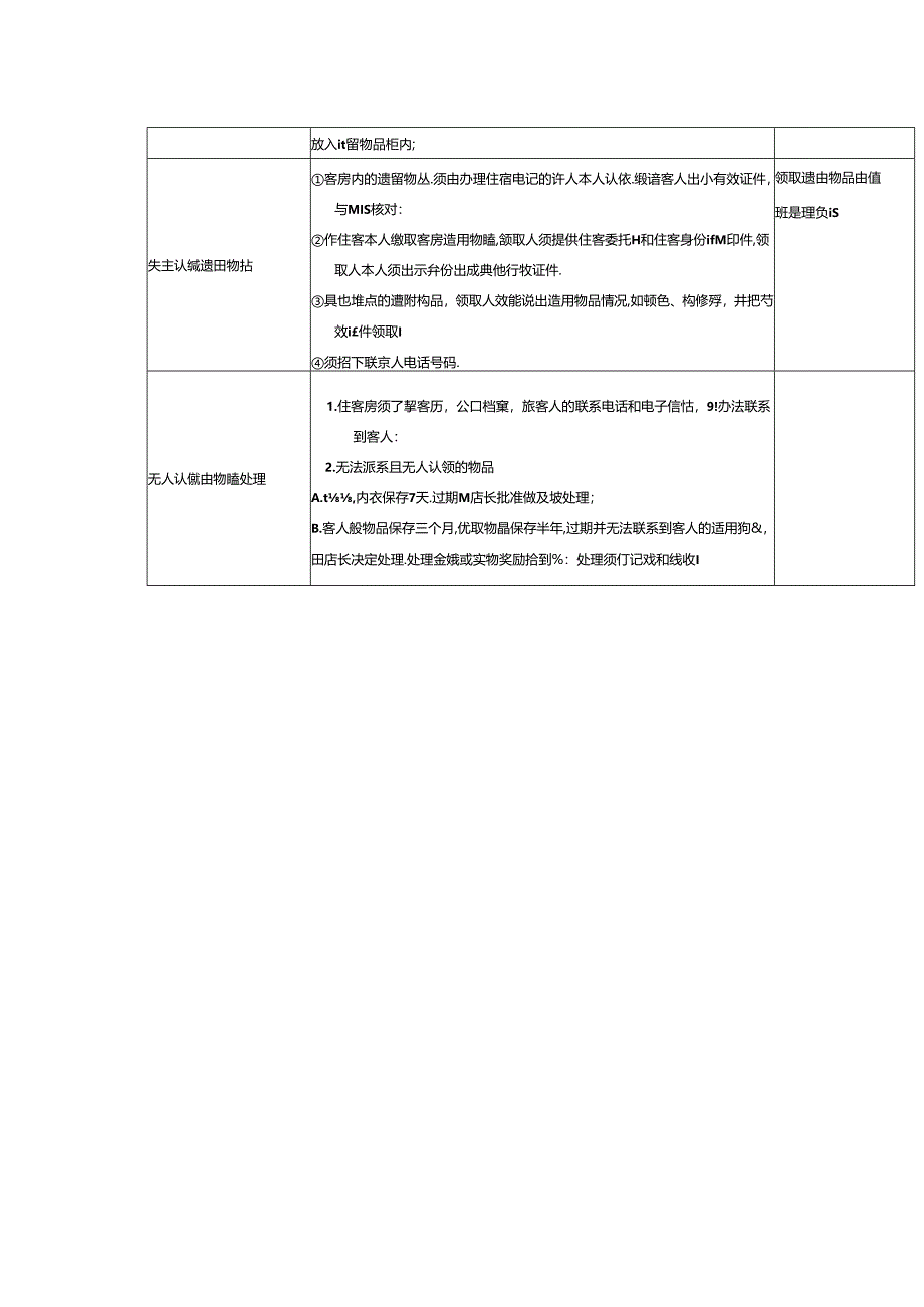 酒店运营体系前厅工作宾客遗留物品处理操作步骤标准.docx_第2页
