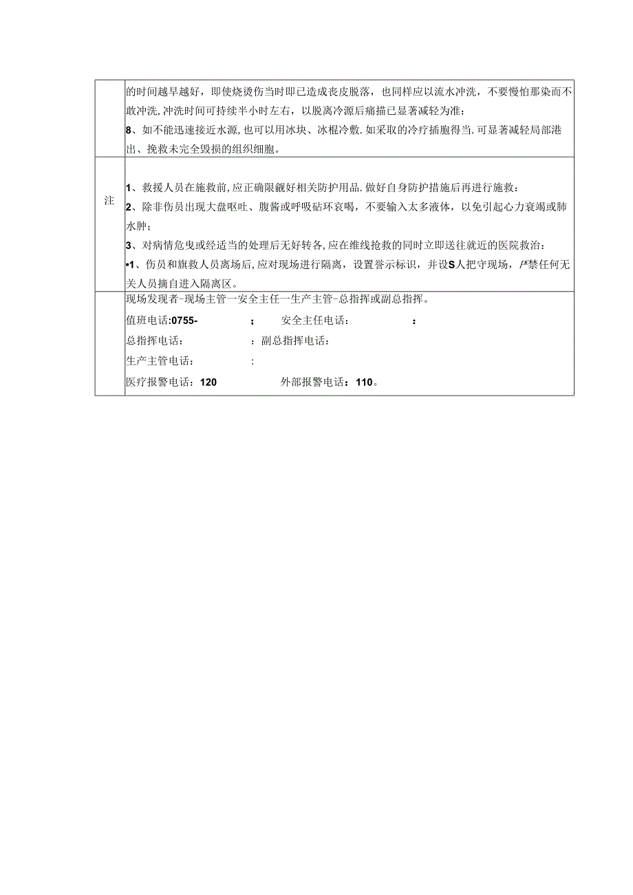 企业管理灼烫伤害事故现场处置方案.docx_第2页