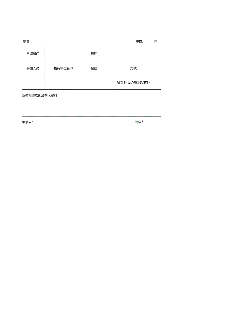 业务招待费申请表.docx_第1页
