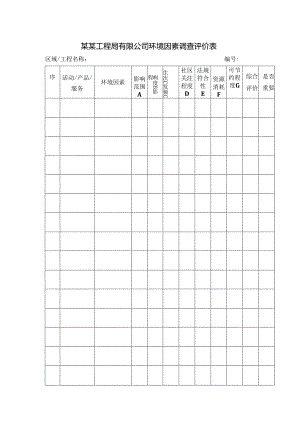 某某工程局有限公司环境因素调查评价表.docx