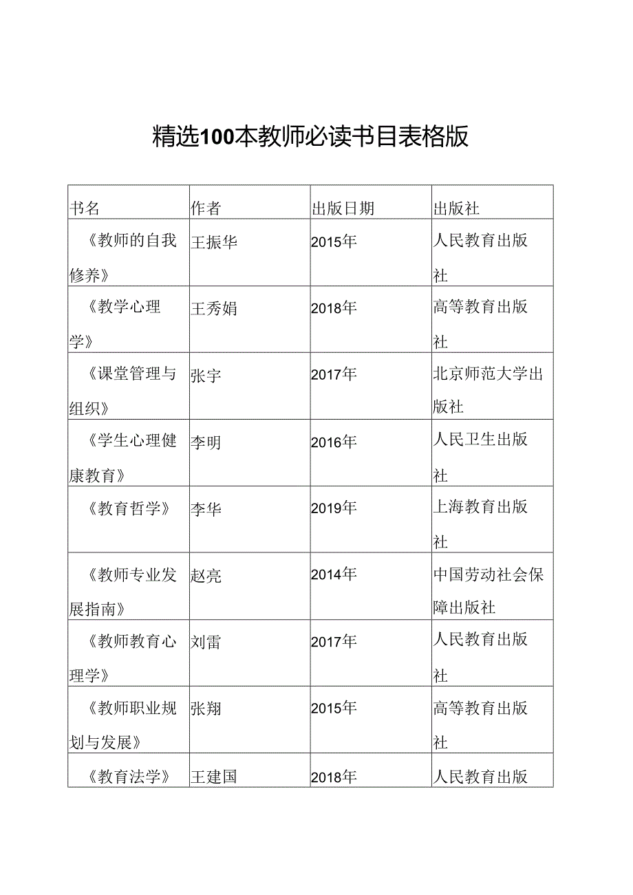 精选100本教师必读书目 表格版.docx_第1页
