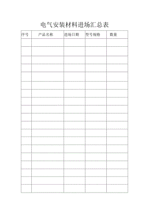 电气安装材料进场台帐.docx