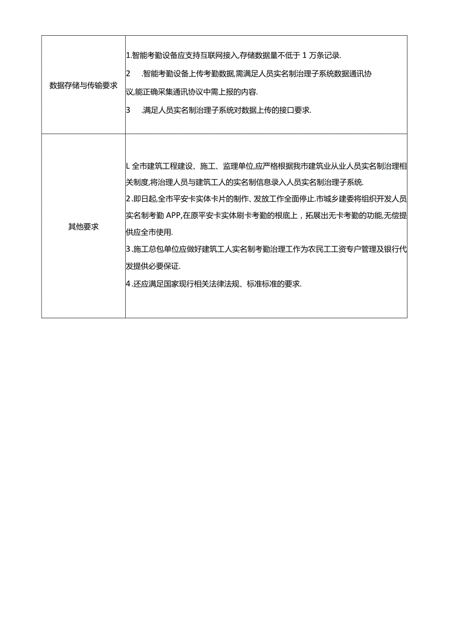 2018年智慧工地建设技术规范标准.docx_第2页