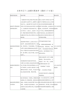 支部书记个人查摆问题清单（最新六个方面）.docx