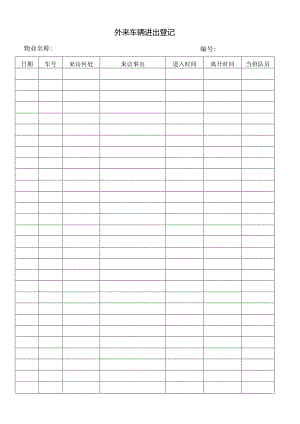 外来车辆进出登记表.docx
