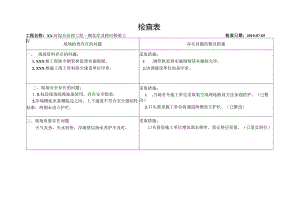 周一汇报材料07.05.docx