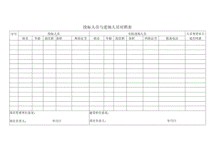 投标人员与进场人员对照表.docx