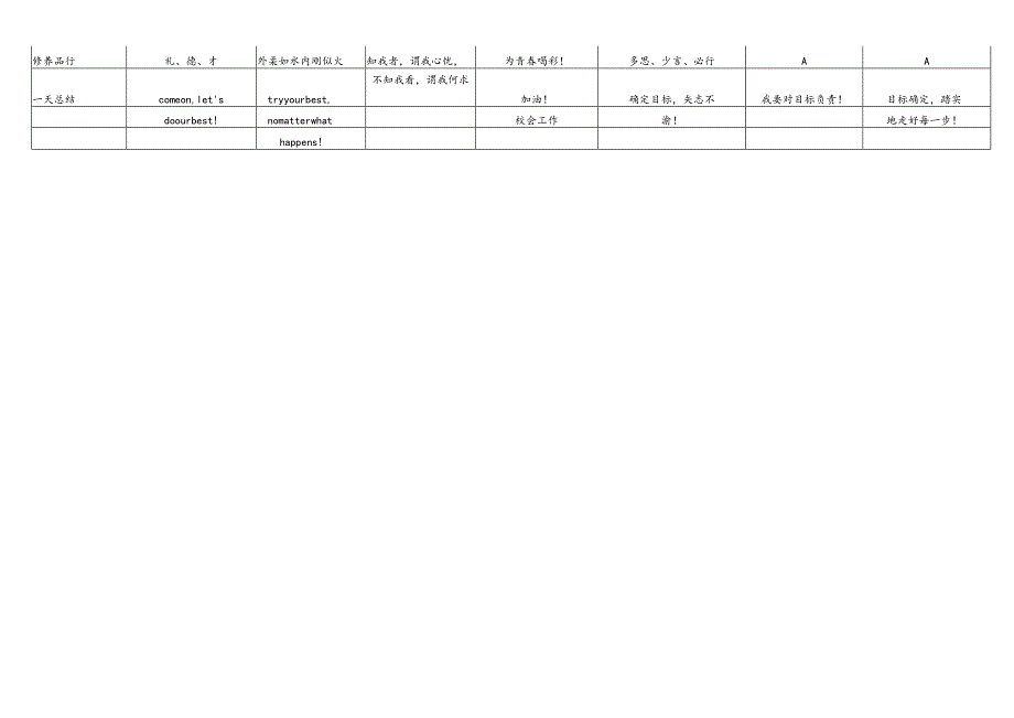 (完整版)清华学霸马冬晗学习计划表(打印版).docx_第3页