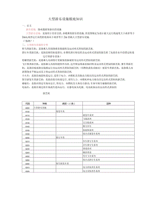 大型游乐设施基础知识.docx