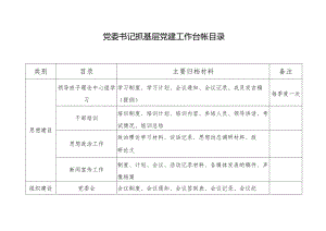 党委书记抓党建工作台帐目录2篇.docx