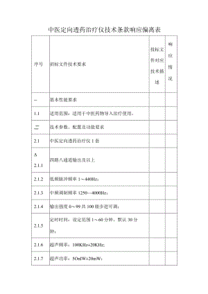 中医定向透药治疗仪技术条款响应偏离表.docx