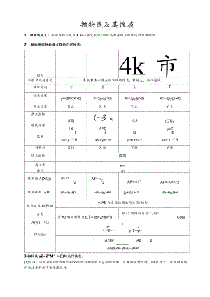 抛物线和性质知识点大全.docx