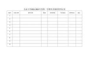 北孟小学美术器材使用记录表.docx