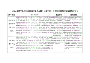 个人四个检视联系服务群众情况看为身边群众做了什么实事好事还有哪些差距等方面存在问题整改清单台账2篇.docx