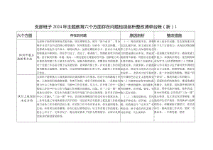 支部班子围绕组织开展主题教育、执行上级组织决定、严格组织生活、加强党员教育管理监督、联系服务群众、抓好自身建设六个方面存在问题整改清单台账2份.docx