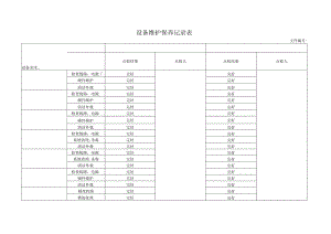 设备维护保养记录表.docx