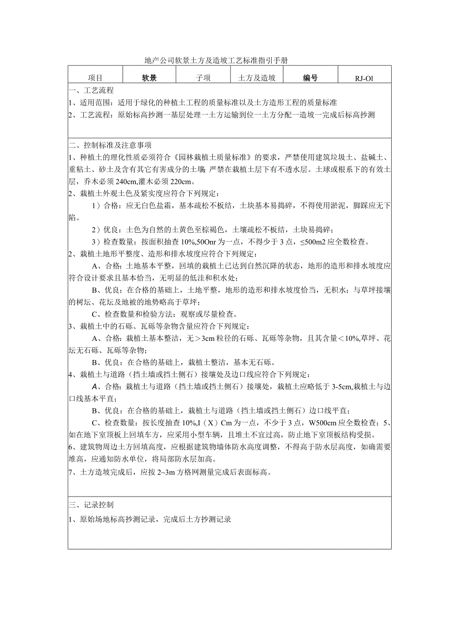 地产公司软景土方及造坡工艺标准指引手册.docx_第1页