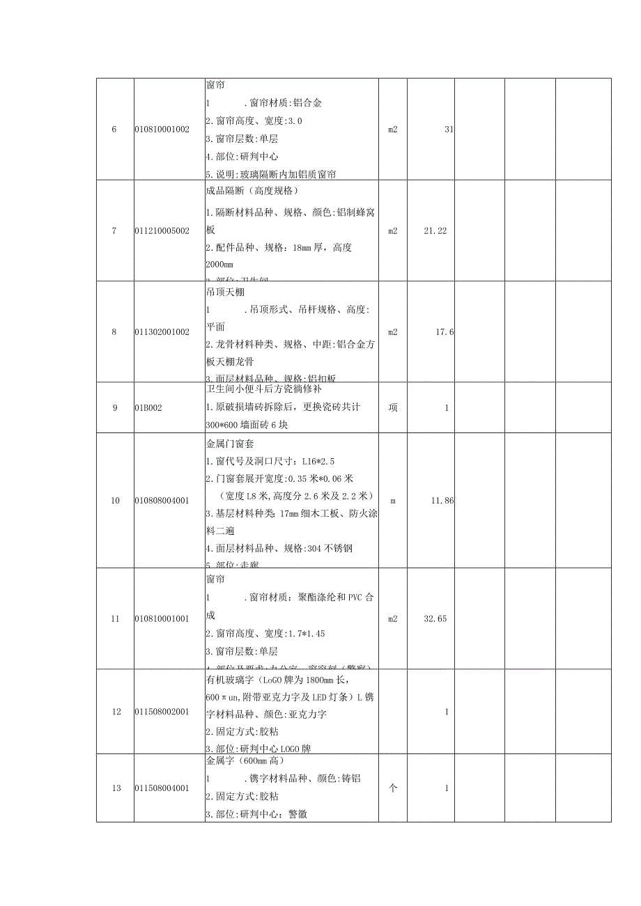 工程量清单分部分项工程量清单与计价表.docx_第2页