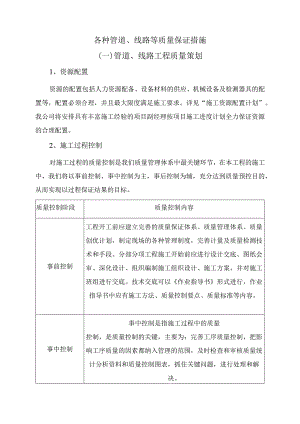 管道线路质量保证措施.docx