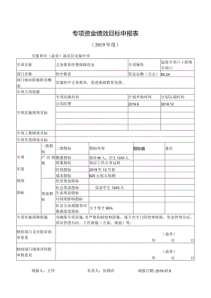 专项资金绩效目标申报表.docx