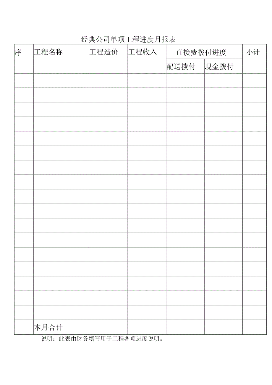 经典公司单项工程进度月报表.docx_第1页