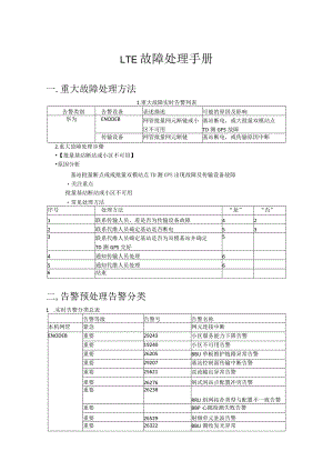 LTE故障处理手册.docx