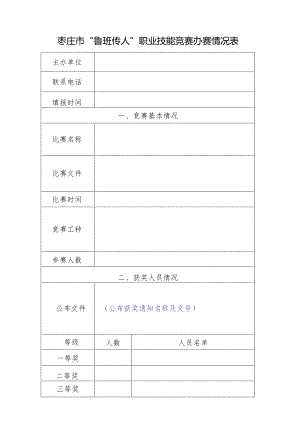 枣庄市“鲁班传人”职业技能竞赛办赛情况表.docx