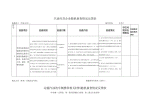 汽油经营企业随机抽查情况反馈表.docx