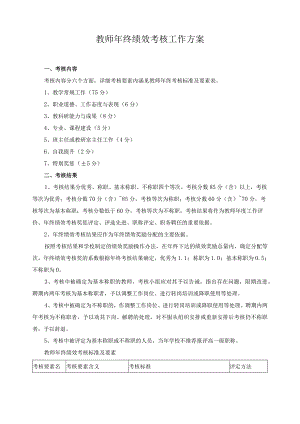 教师年终绩效考核工作方案.docx