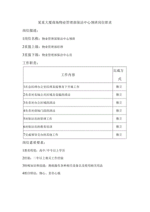 某某大厦商场物业管理部保洁中心领班岗位职责.docx