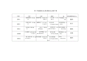 第十周20220-20224午餐.docx