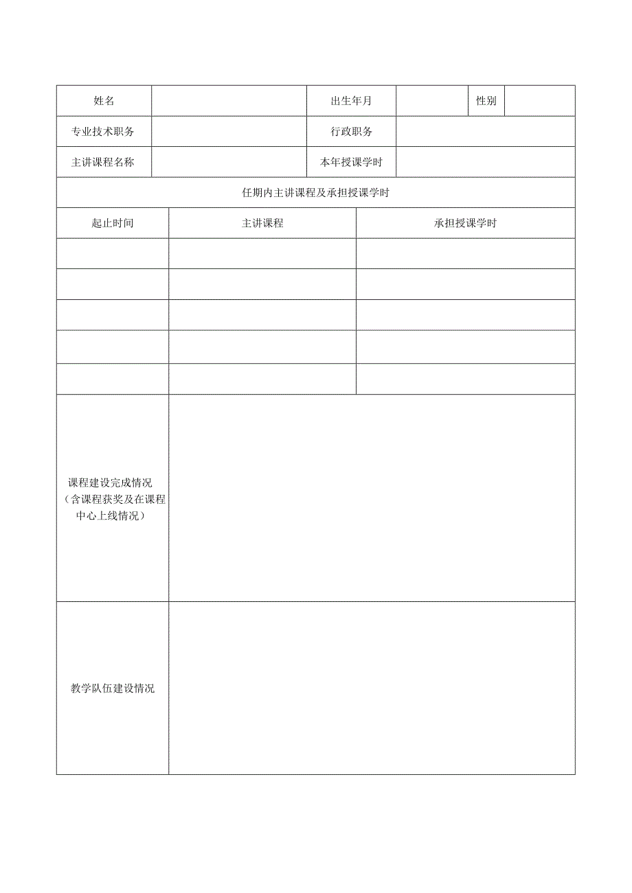 课程责任教授考核表.docx_第2页