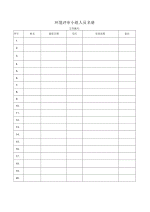 环境评审小组人员名册.docx
