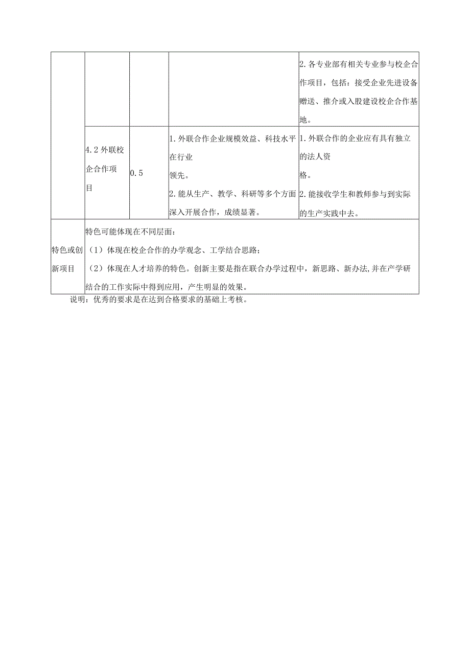 校企合作工作考核制度.docx_第3页