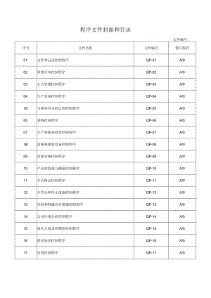 程序文件封面和目录.docx