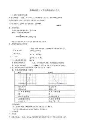 指数对数函数复习汇总教师版(知识点+习题).docx