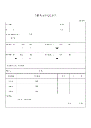 合格供方评定记录表.docx
