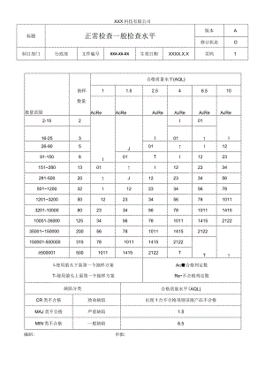 正常检查一般检查水平.docx