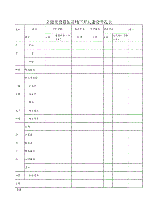 公建配套设施及地下开发建设情况表.docx