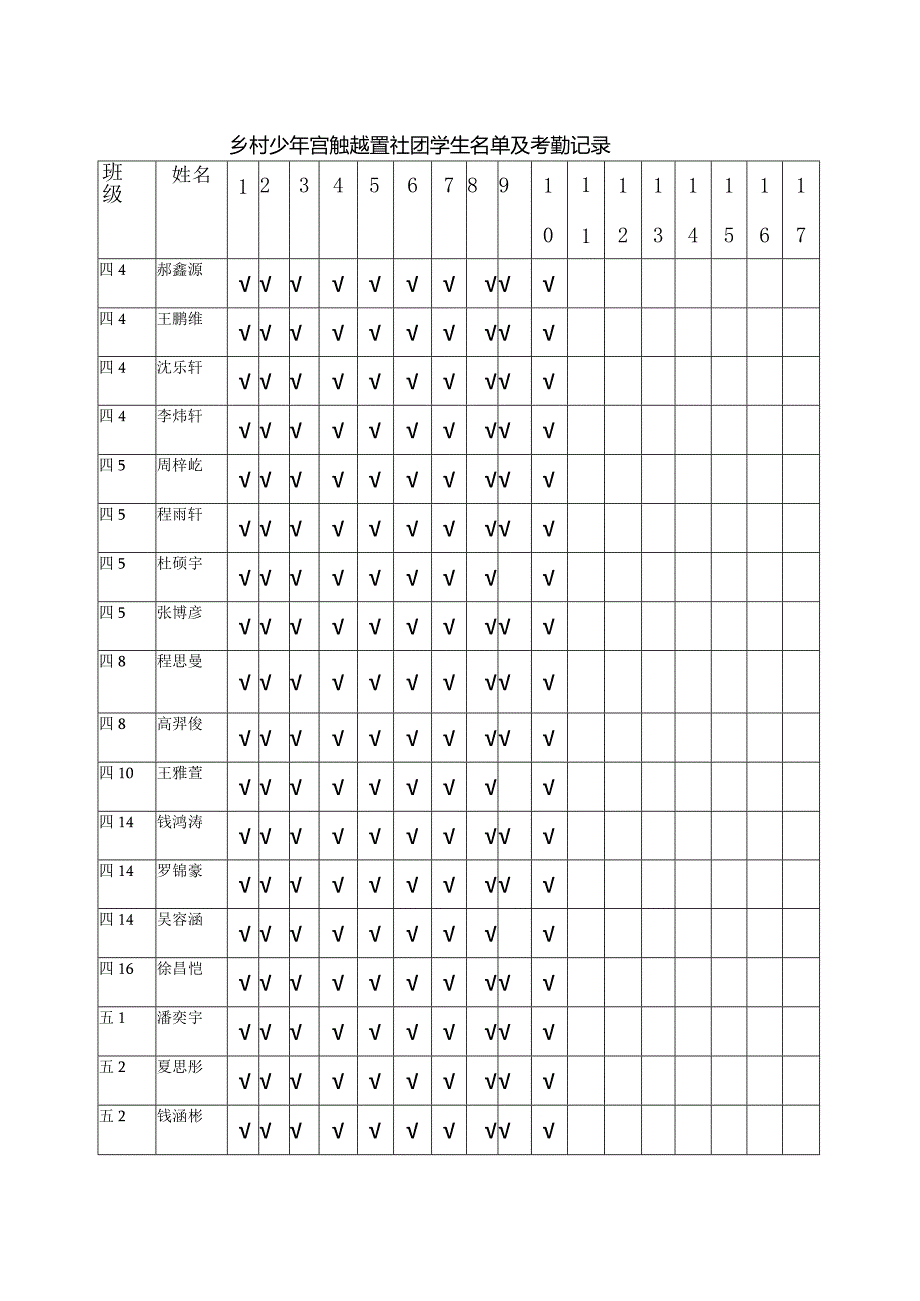 “童之韵”乡村少年宫活动记录暑假.docx_第3页