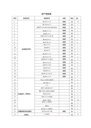资产明细表.docx
