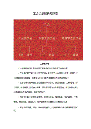工会组织架构及职责.docx