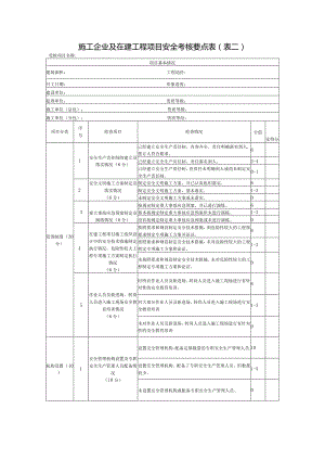 施工企业及在建工程项目安全考核要点表表二.docx