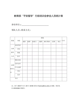 教育部“平安留学”行前培训会参会人员统计表.docx