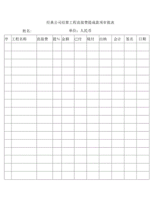 经典公司结算工程直接费提成款项审批表.docx